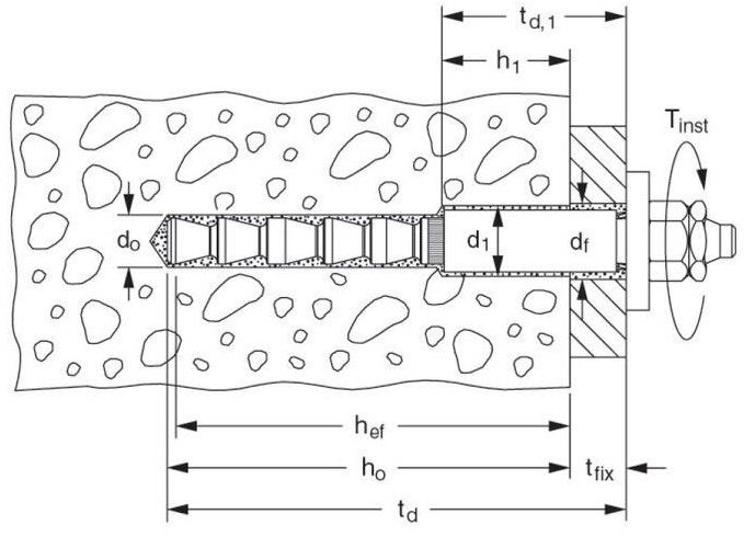 Анкер шпилька для динамических нагрузок Fischer FHB-A dyn - схема, чертеж