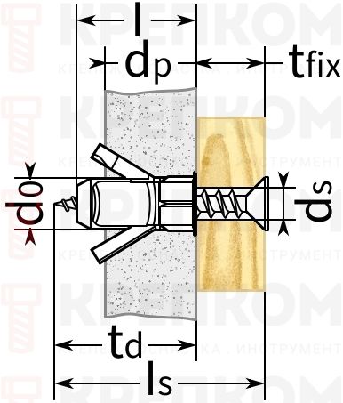 Размеры дюбеля Фишер PD - схема