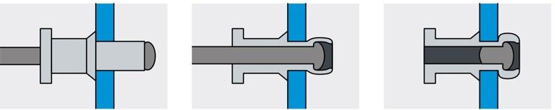 Заклепка вытяжная алюминий/сталь опорная, цилиндрическая установка