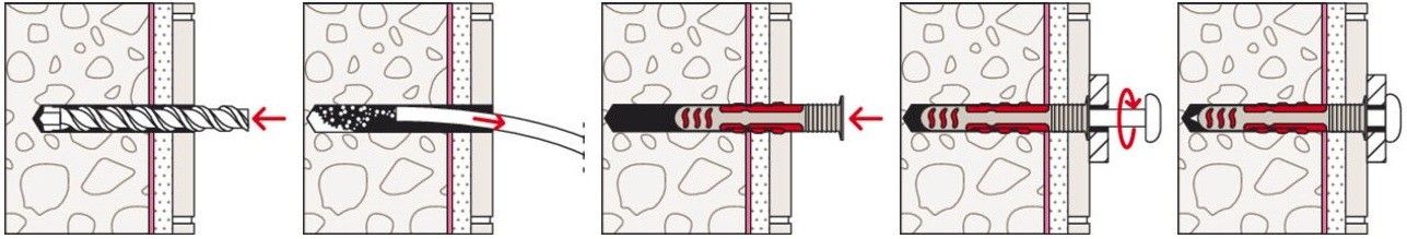 Установка уплотнительного дюбеля DuoSeal в бетон - схема
