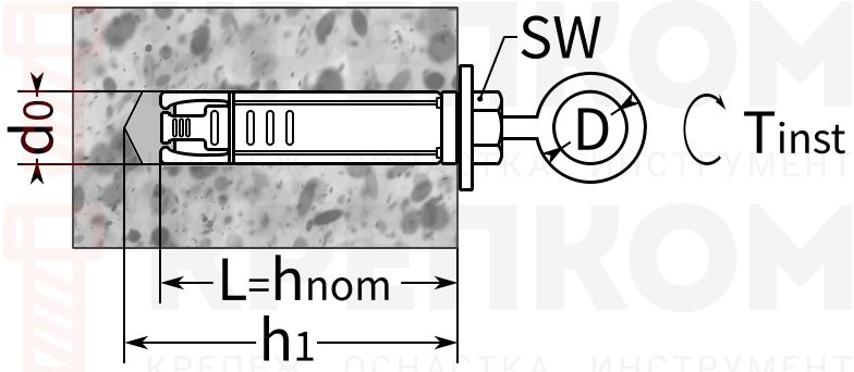 Анкер с кольцом SORMAT PFG EBF - чертеж, схема
