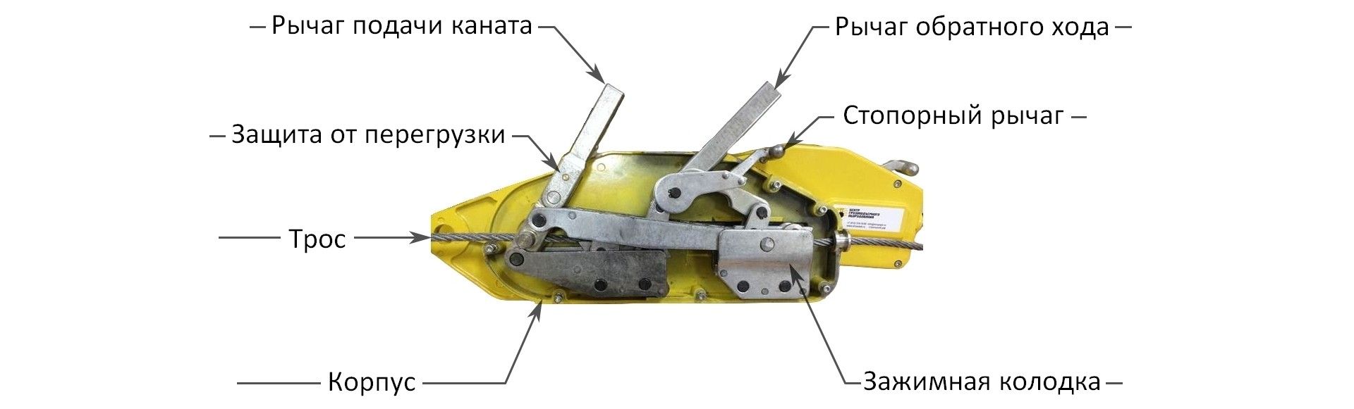 устройство монтажно-тягового механизма МТМ