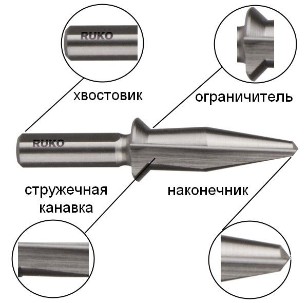 Сверло по металлу конусное HSS-G RUKO схема