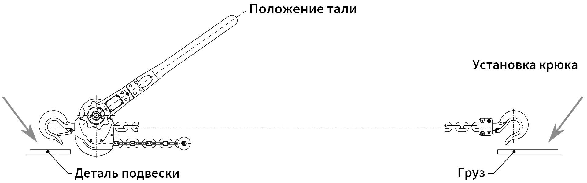 Положение механизма тали при подтягивании - изображение