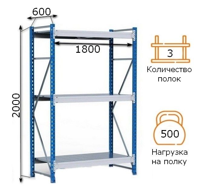 Размеры и нагрузка стеллажа SGR-V