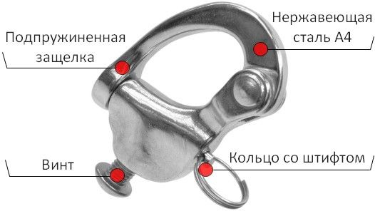 карабин с винтом отцепной арт. 8289 особенности