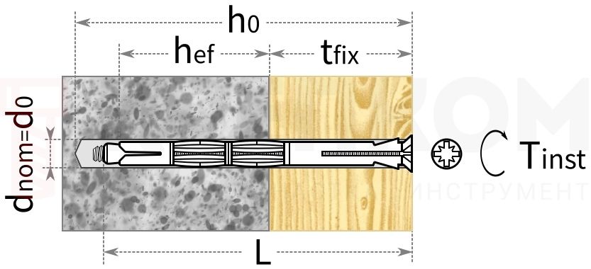 Анкер рамный Mungo MMS - схема, чертеж