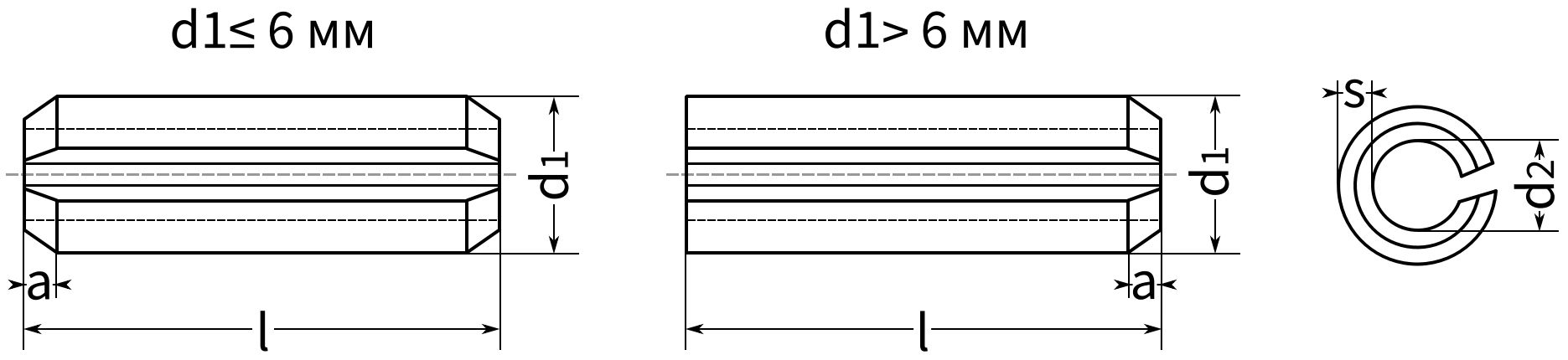 Штифт цилиндрический пружинный DIN 1481 - схема