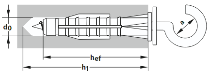 Дюбель TOX Will-O схема