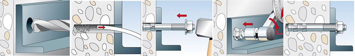 Анкерный болт EXA - монтаж