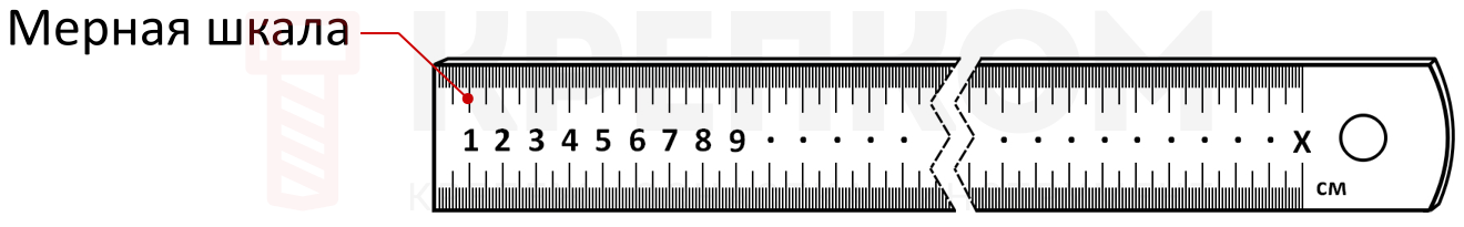 Конструкция железной линейки - схема