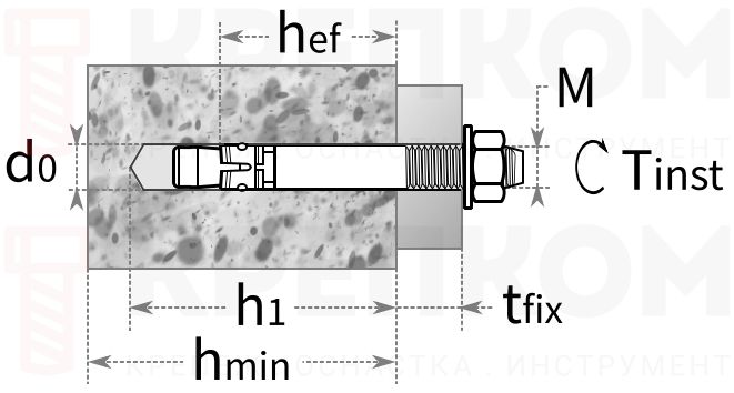 Клиновой анкер МКТ B fvz - схема, чертеж