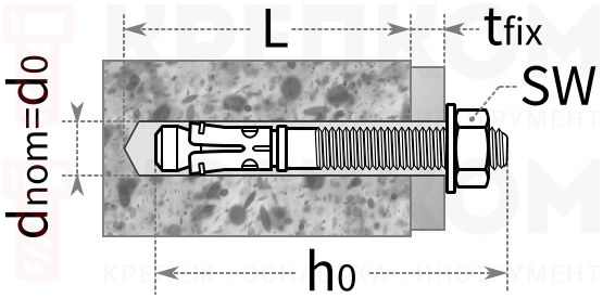 Анкер-болт с гайкой и шайбой Fasty AMT - схема, чертеж
