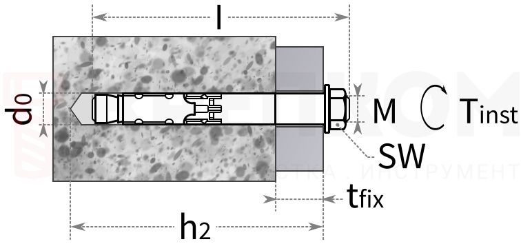 Анкерный болт Fischer FH II В с гайкой - схема, чертеж