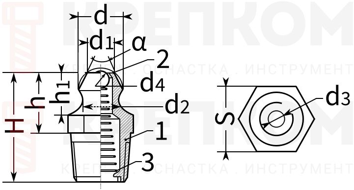Пресс-масленка дюймовая 1/8" прямая ГОСТ 19853-74 - схема, чертеж