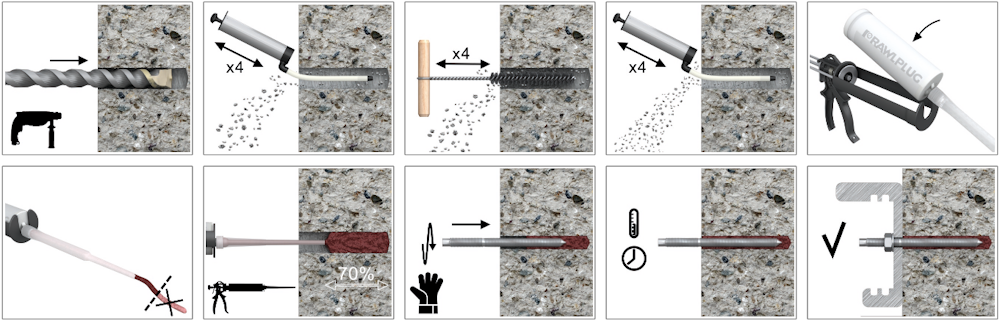 Химический анкер Rawlplug R-KEX-II - монтаж