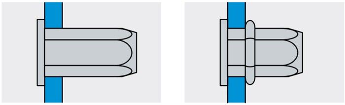 Резьбовая заклепка с цилиндрическим бортиком, шестигранная - установка