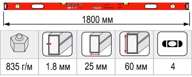 Размеры уровень строительный 1800 мм KAPRO HERCULES 986-44-180