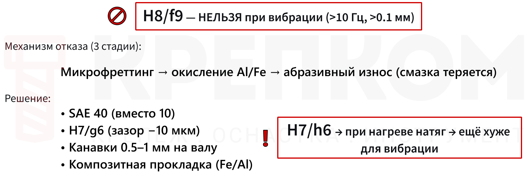 Где нельзя использовать H8/f9 - изображение