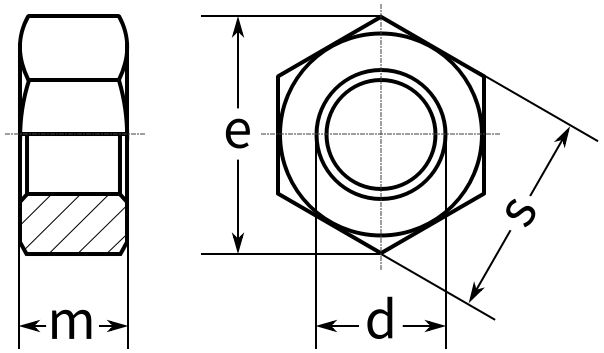 Гайка шестигранная DIN 934 (ISO 4032) - схема