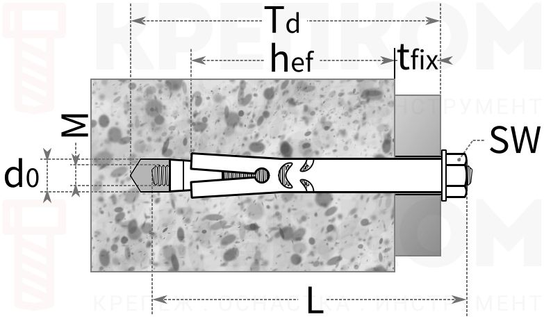 Втулочный анкер с гайкой Fischer FSA B - схема, чертеж