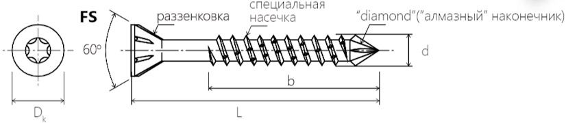 Саморез himtexfix_fs схема