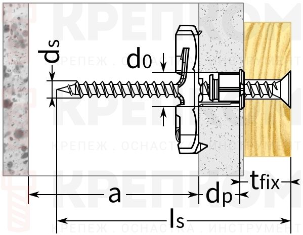 Fischer DUOTEC - чертёж, схема для пустотелых материалов