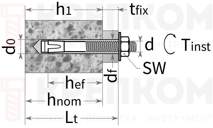Анкер распорный AB1 Holz - схема