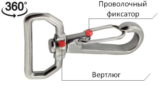 карабин с поворотной проушиной нержавейка арт. 8540 особенности