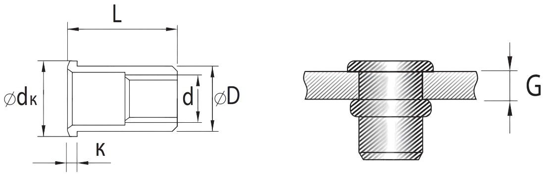 Резьбовая заклепка с увеличенным бортиком и насечками - схема