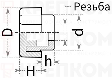 Барашек пластиковый D 21 с глухой резьбой - схема