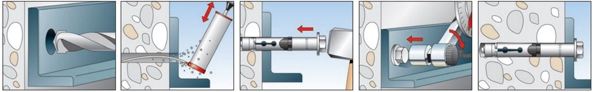 Анкерный болт fischer монтаж