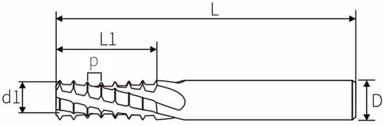 Схема полнопрофильной шахматной резьбофрезы