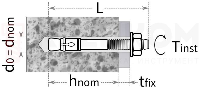 Клиновой анкер М12х130 Termoclip MTP 00427313 - схема, чертеж